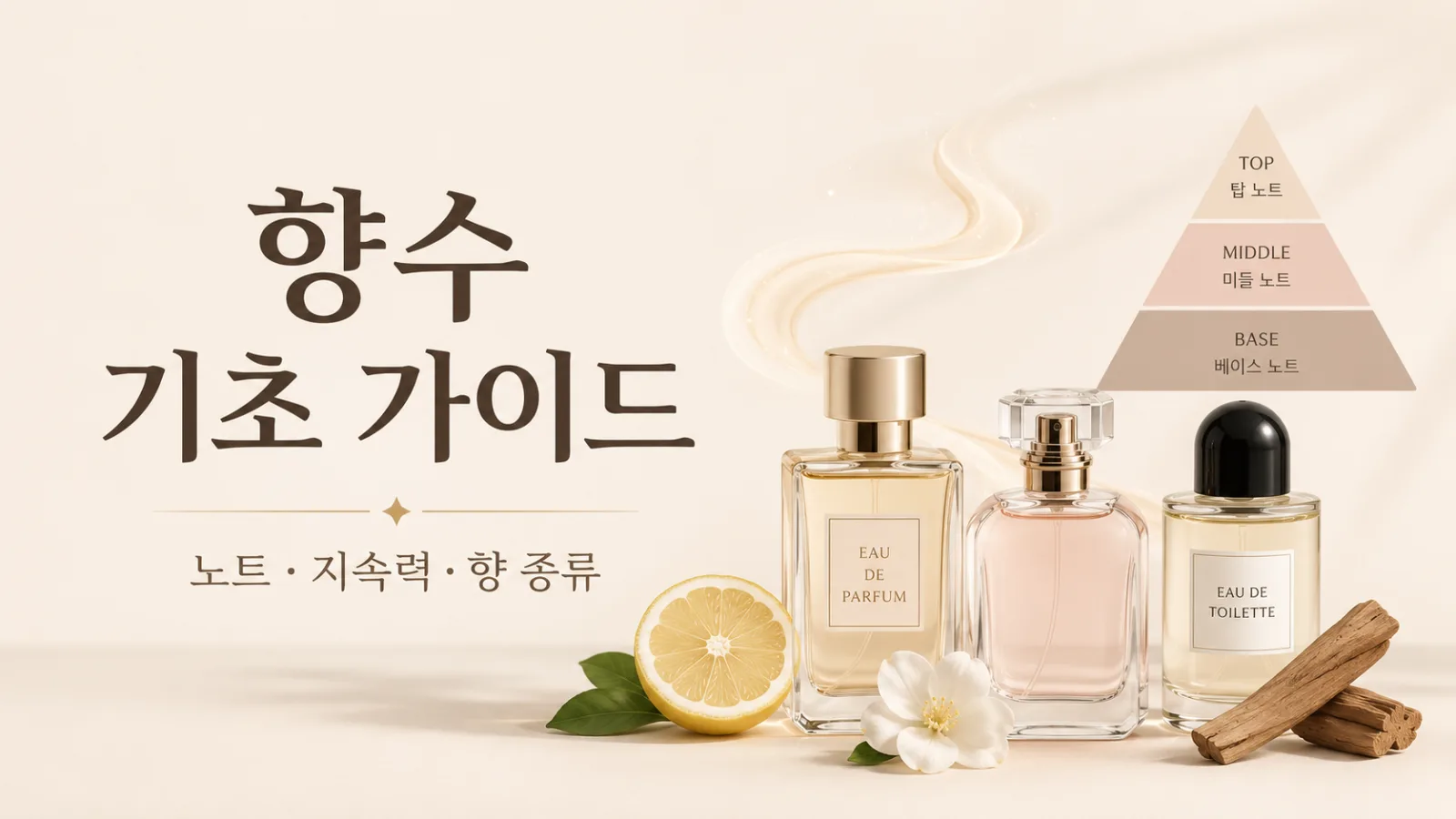 향수 노트 뜻부터 지속력까지, 입문자가 알아두면 좋은 향수 용어 정리