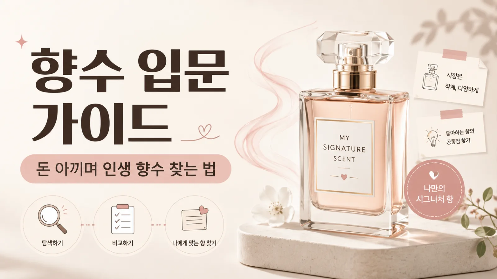 향수 입문자가 돈 아끼며 인생 향수 찾는 현실적인 방법