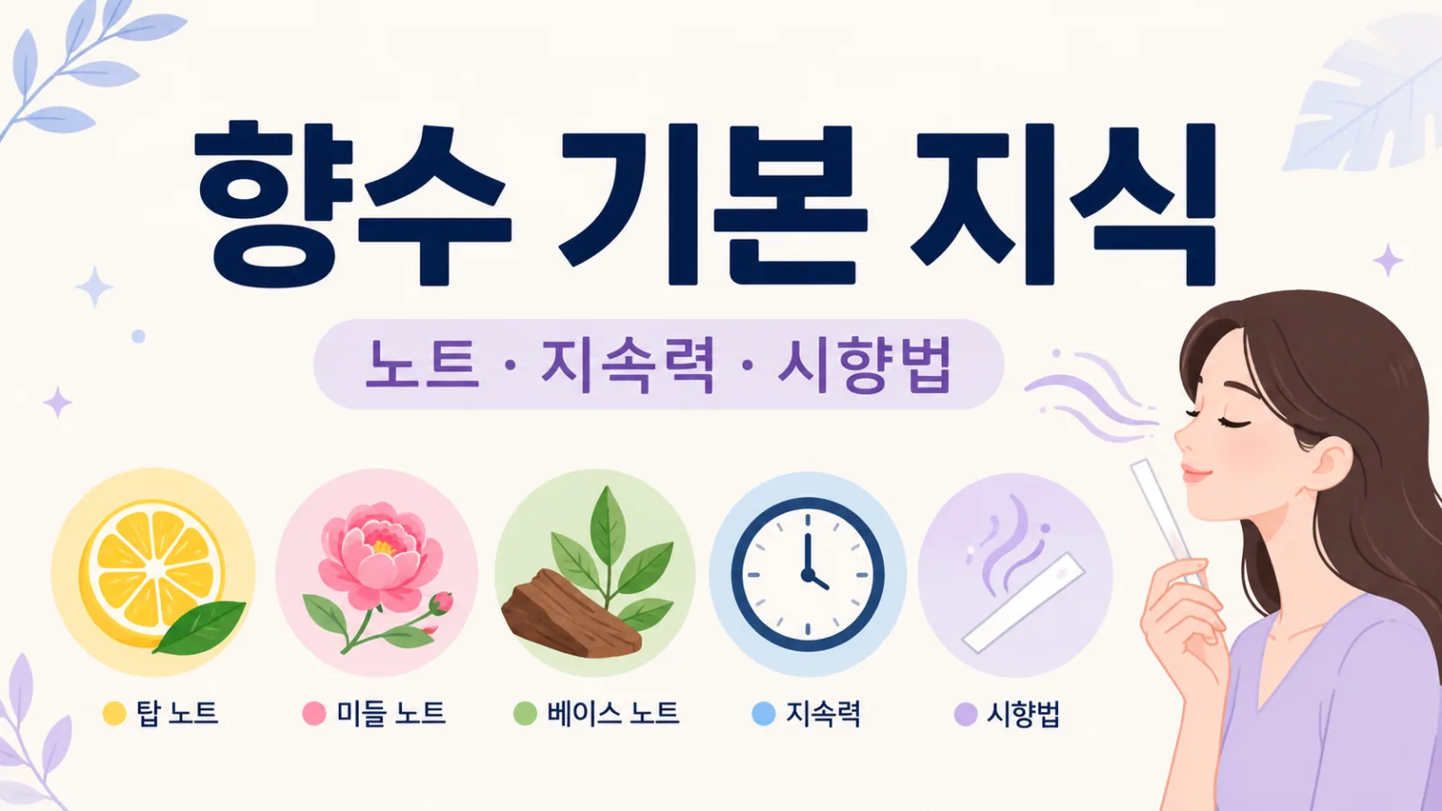 향수 입문자를 위한 기본 지식, 탑노트부터 지속력과 시향법까지 쉽게 정리